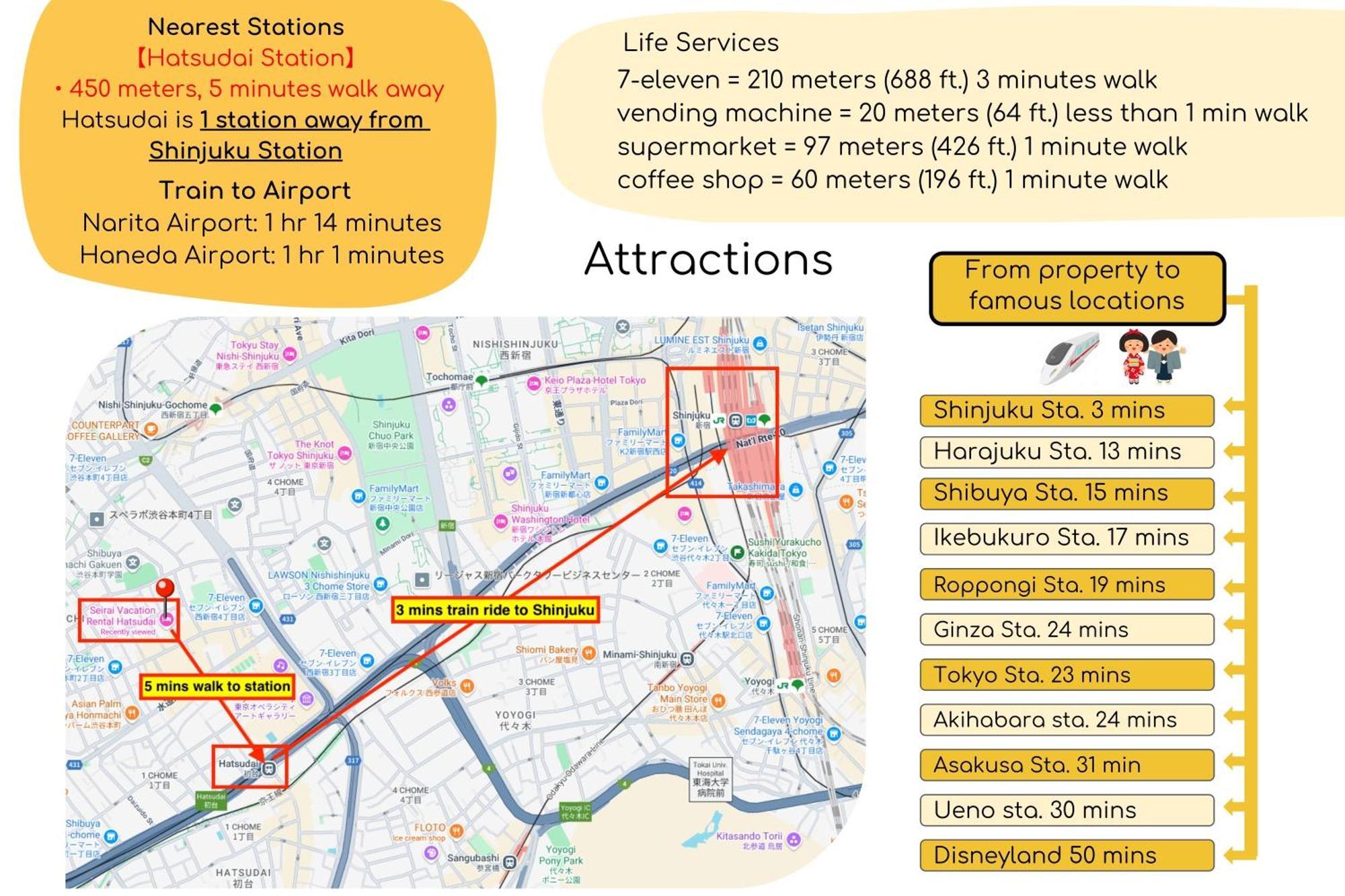 Shinjuku 1 Sta.・98㎡・4Br Entire Home Upscale Area Tokyo Dış mekan fotoğraf
